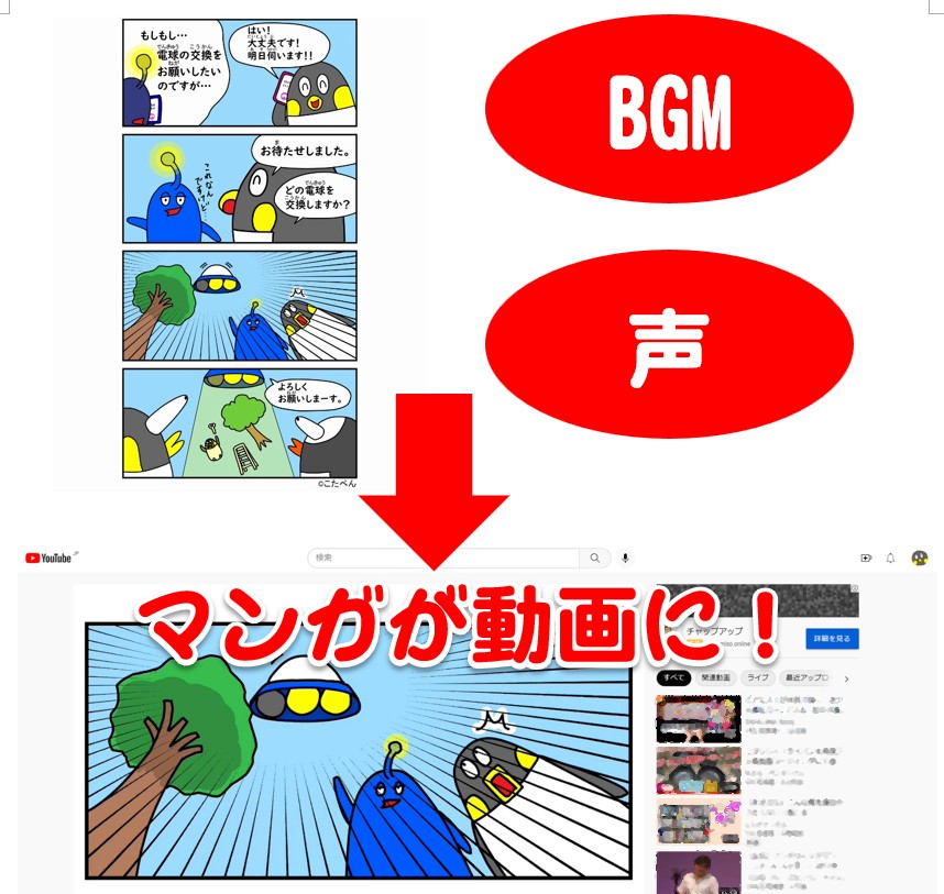 Manga To Movie