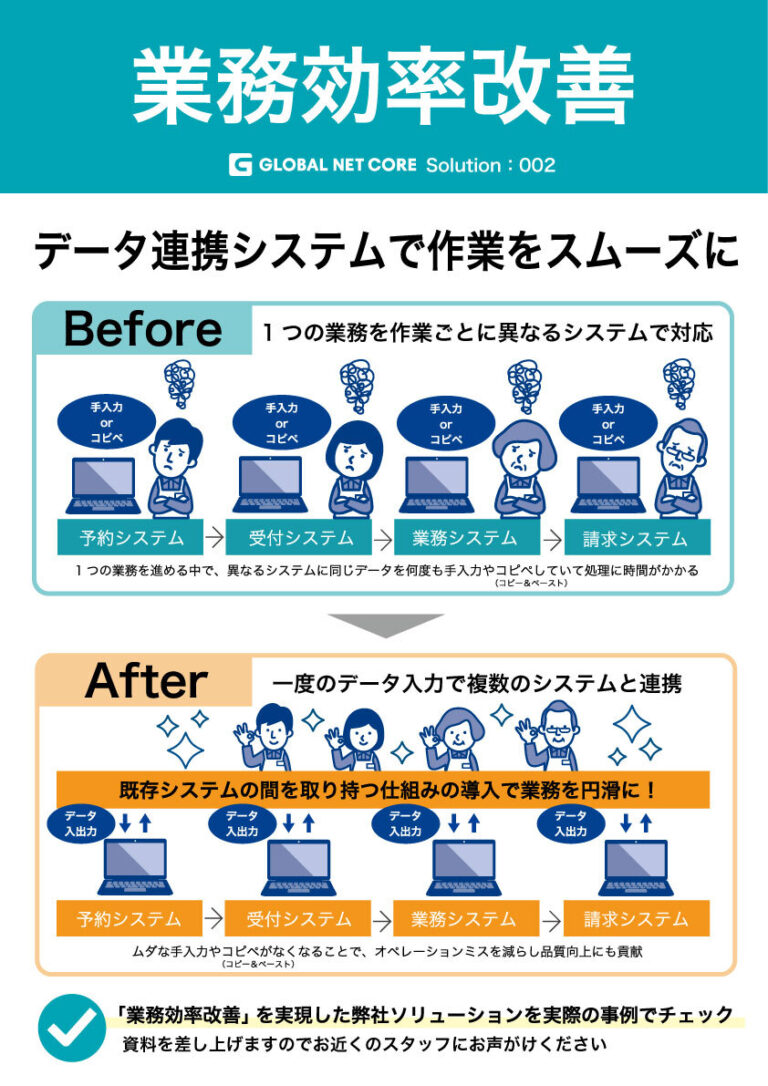 燕三条ものづくりメッセサイト掲載用 効率改善