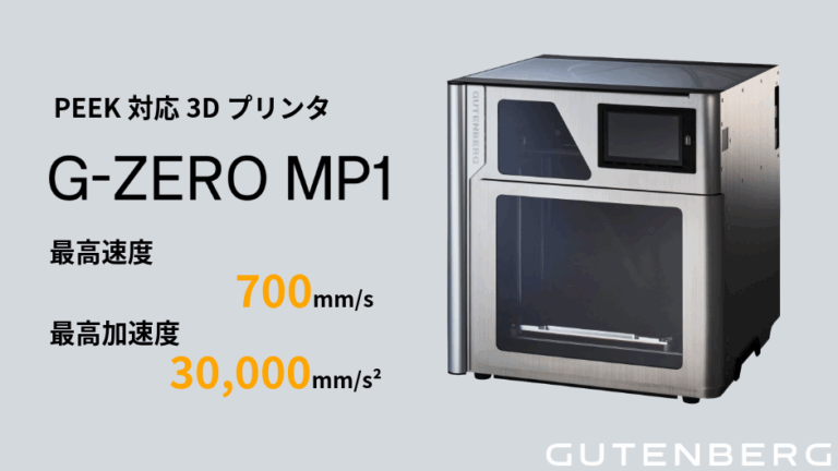 G zeromp1 top