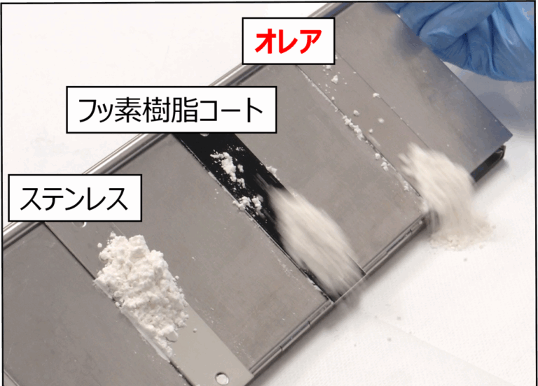 オレア コピー
