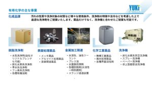 会社案内（20250225～） page 0008