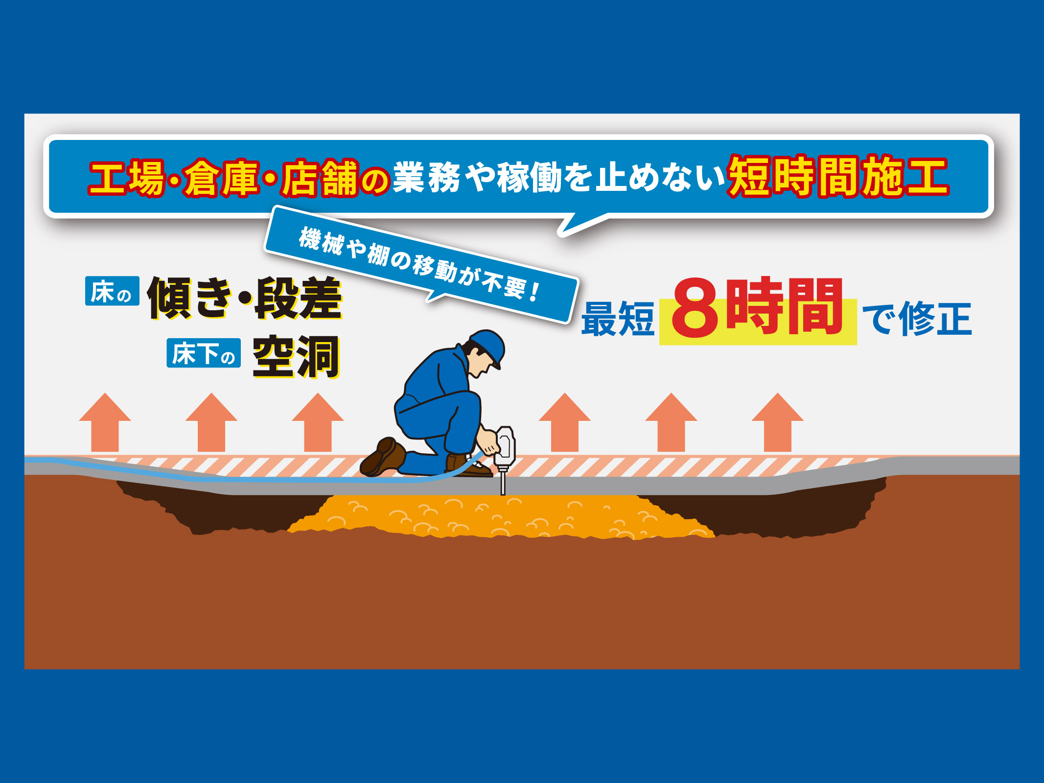 最短8時間で床の傾き・段差修正